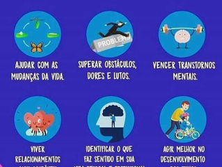 Quando as coisas não andam bem em sua cabeça, elas não andam bem em lugar nenhum!