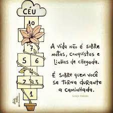 Sobre meta, objetivo e propósito!