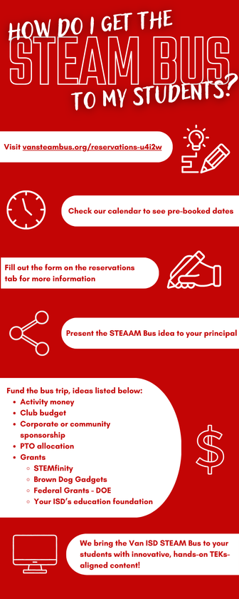 How do I get the STEAM Bus to my students.png