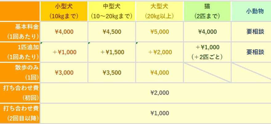 料金表
