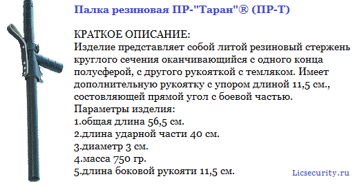 пр охраны