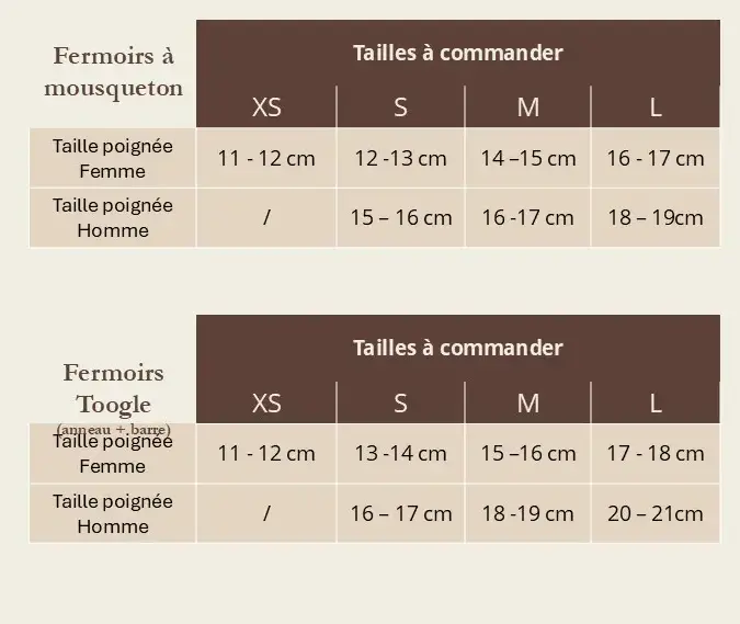 guide-des-tailles-bracelets-partie-deux.webp