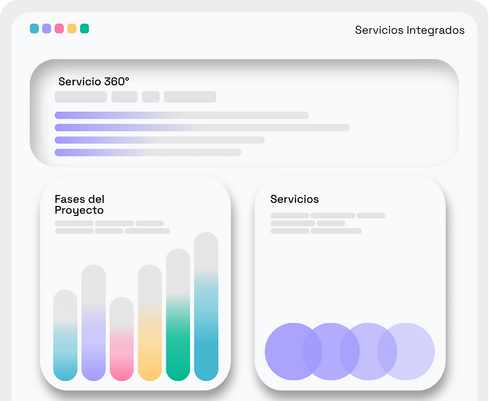 Tecnología innovadora para desarrollo de software empresarial