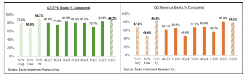 alt: Zacks Investment Research Inc