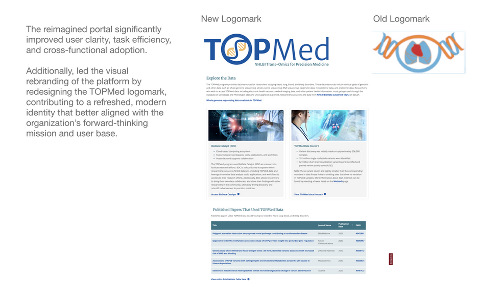 TOPMed – 2
