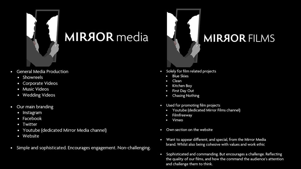mirror media mockup comparison
