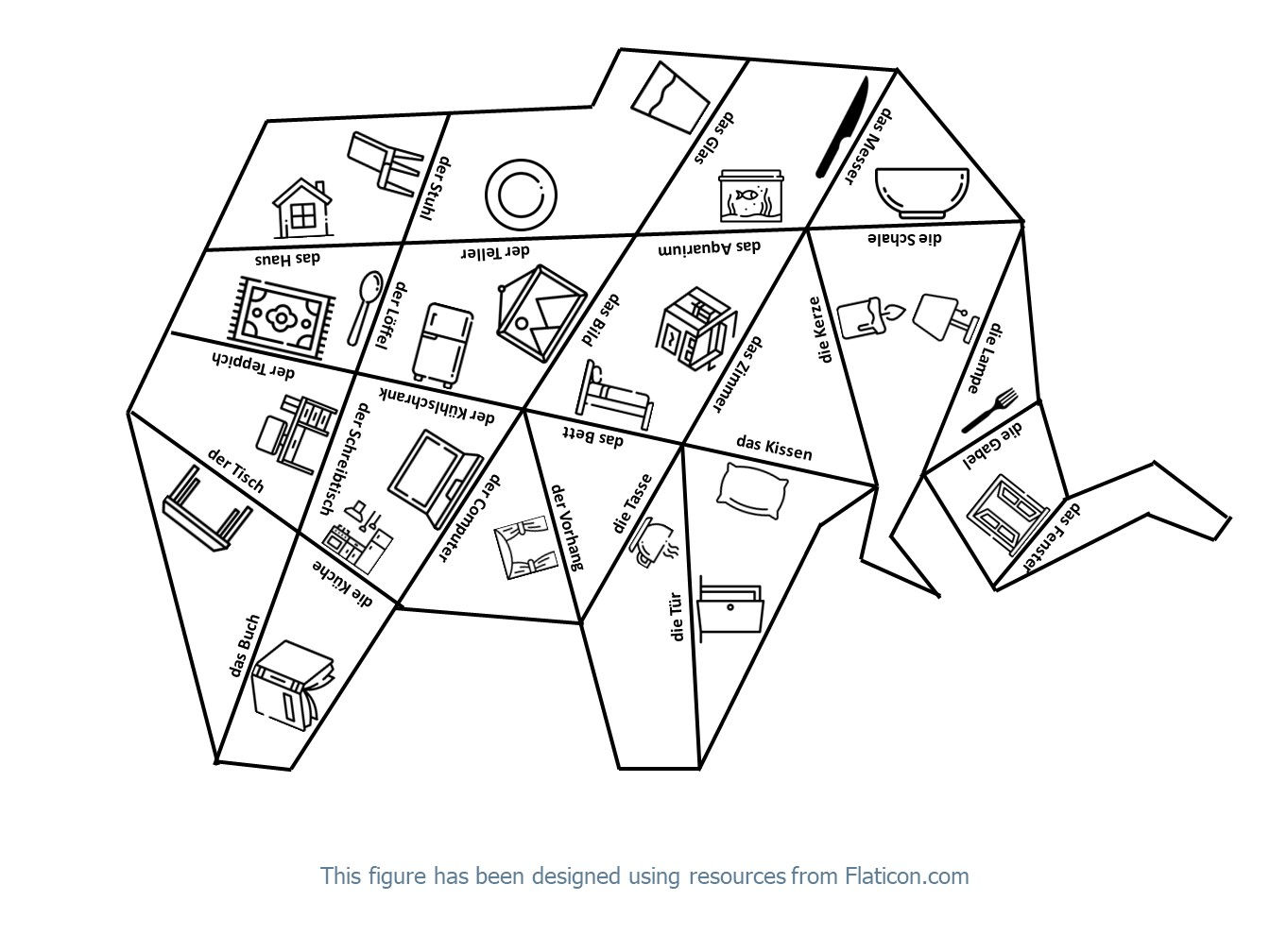Puslespill - tysk - ting i huset
