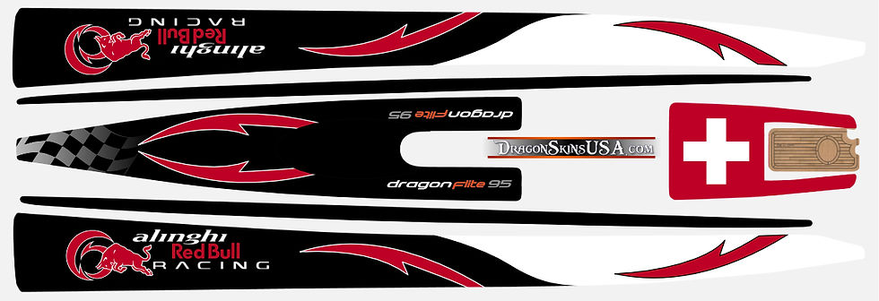 DF95 Swiss Alinghi Racing