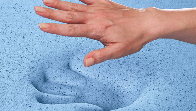 Mattress: Types of Foam 