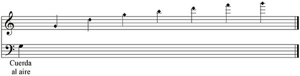 cuerda G.jpg