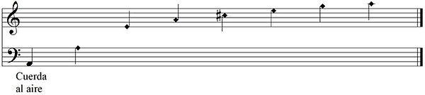 Cuerda A.jpg