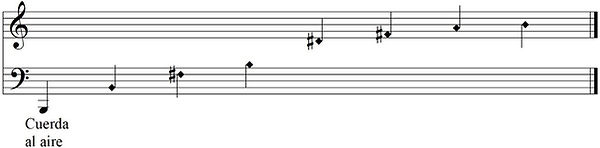 Cuerda B.jpg