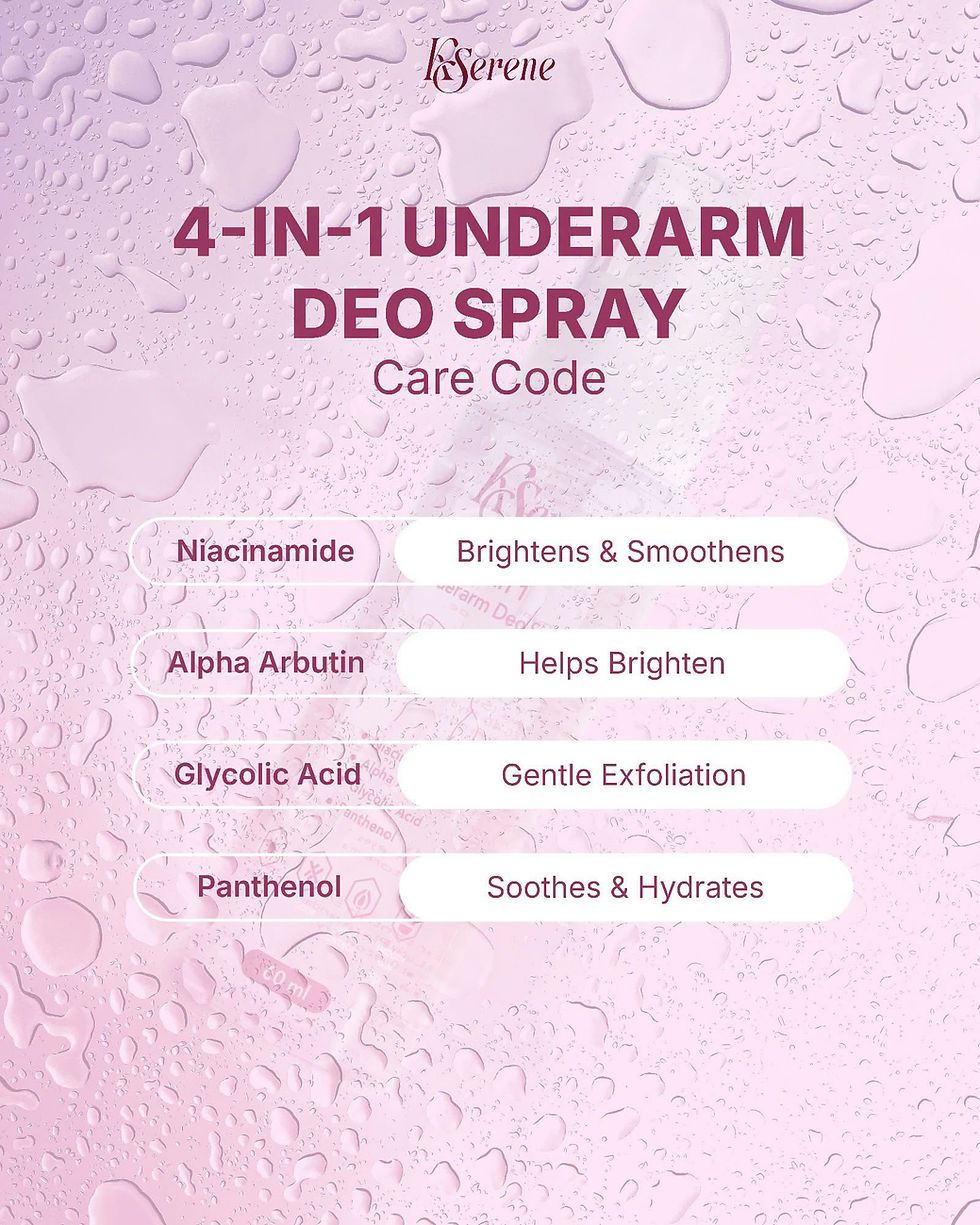 Miniatura: KSerene 4-in-1 Underarm Deo Spray, 60ml
