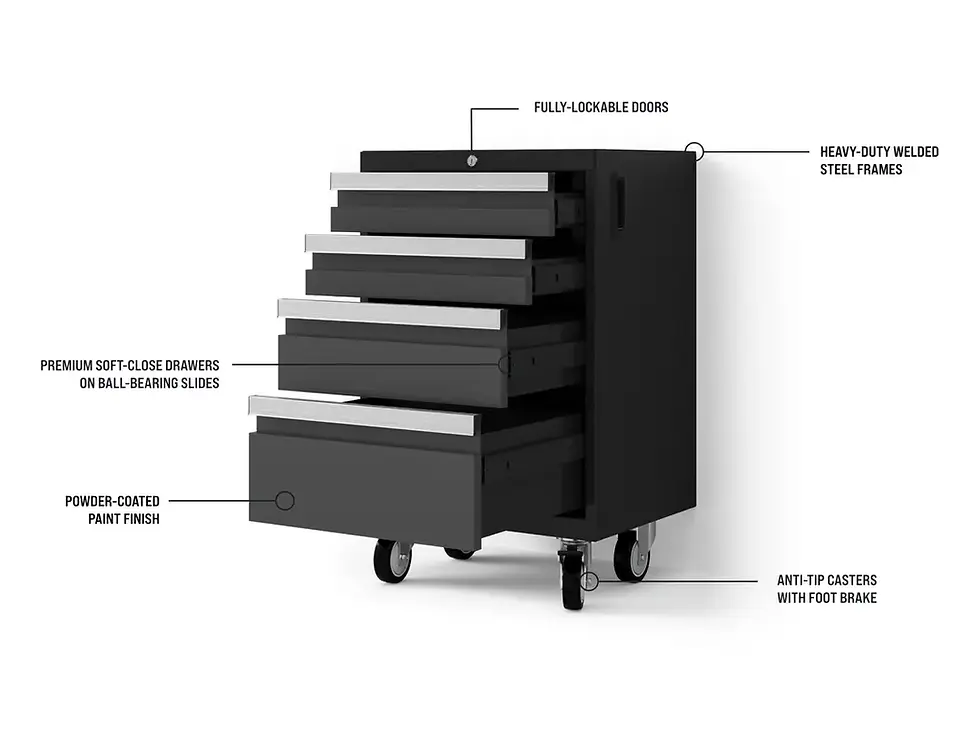 Thumbnail: Bold XL Series 3PC Garage Cabinetry Set · 20-24 Gauge Steel