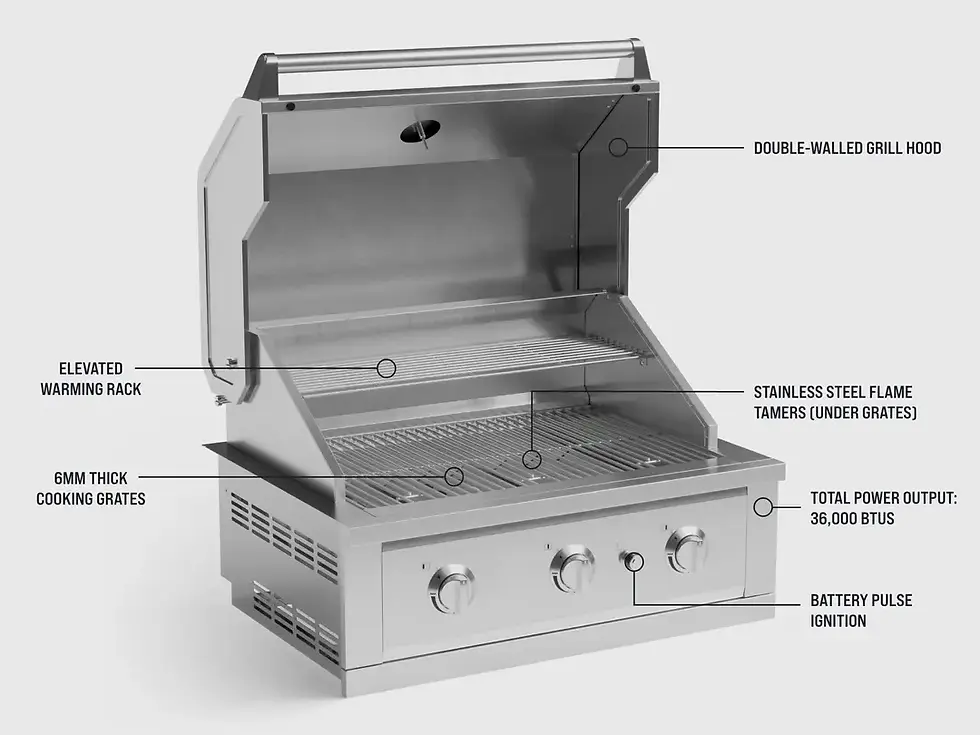 Thumbnail: OKC 16 Aluminum 6 pc Set 2x 1 Door 33 IGC 33 LP Performance Grill 2x 16