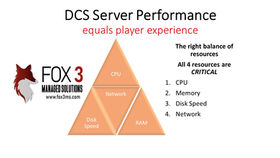 Why Fox3 Hosted DCS Servers?
