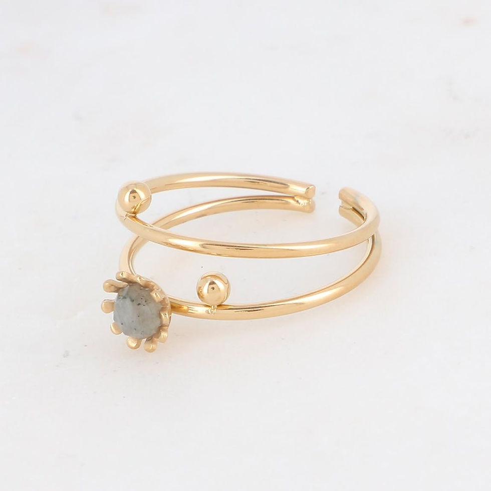 Thumbnail: Gold and Labradorite stone ring