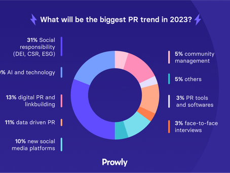 PR Skills Apply to Any Career