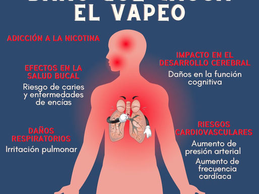 Vapeo: un peligro oculto que impacta en la salud de estudiantes universitarios