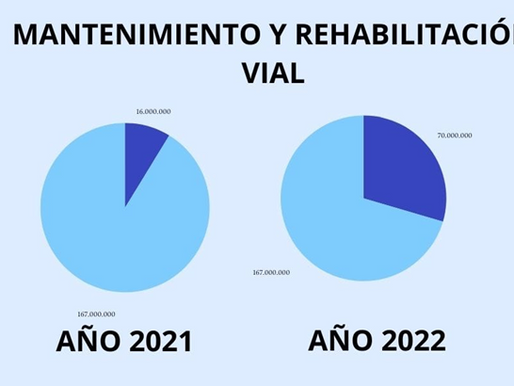 El mal estado de las calles en el barrio La Ferroviaria Alta propicia accidentes e impide la recolección de basura