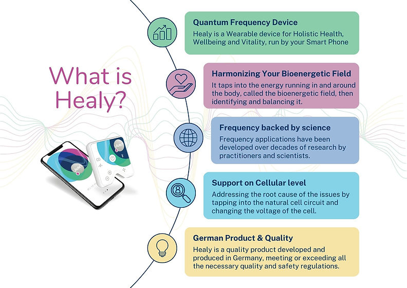 Energy Reset 5 Days - Landing Page Healy image.jpg