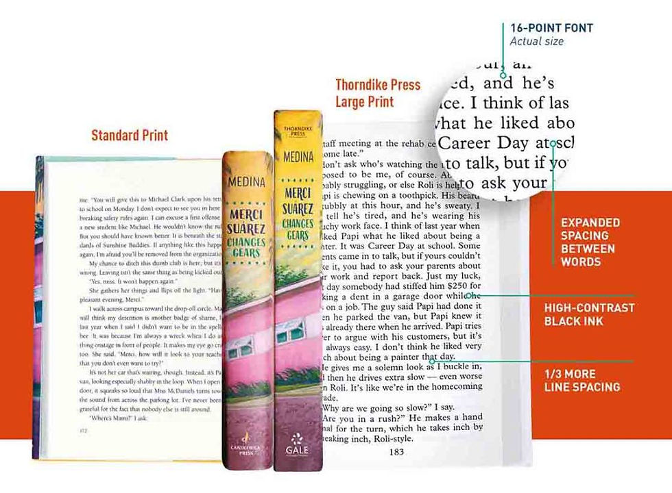 Image from Harris County Public Library article on Large Print Books for Children by Amanda_RP. 11/28/22