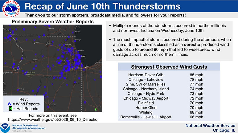 June 10 2026 Derecho wind speed.jpg