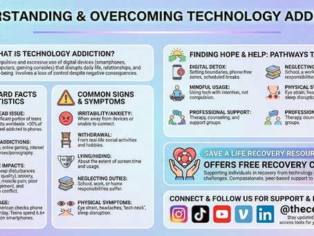 Technology Addiction