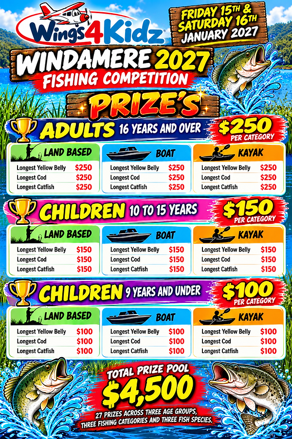 Windamere 2027 Fishing Competition Poster Prize.png