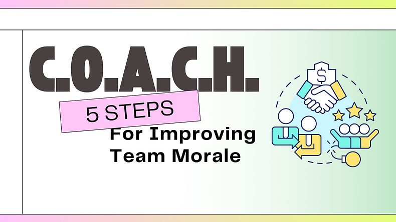 C.O.A.C.H. 5 Steps for Improving Team Morale_Title Slide.png
