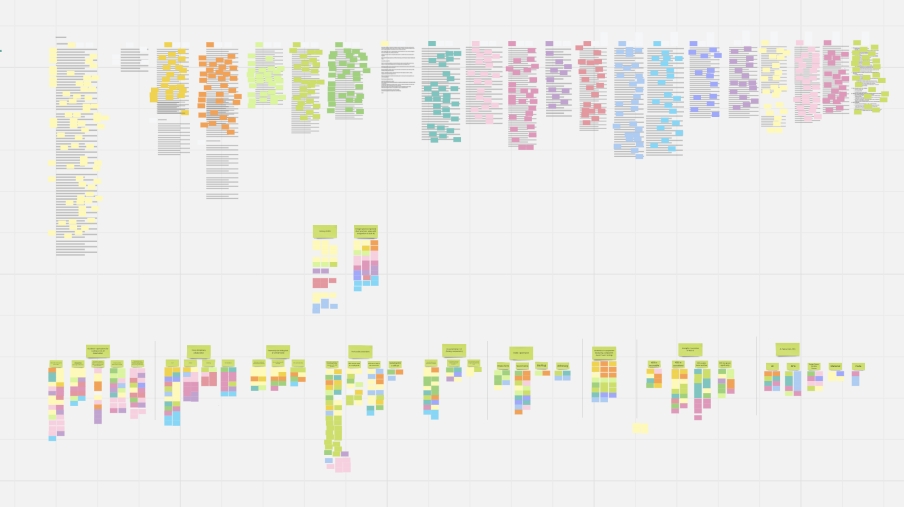 design system research screenshot.png