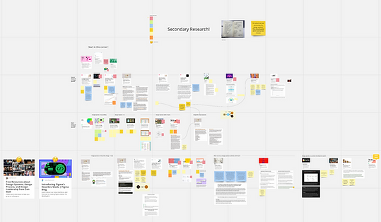 screenshot of Miro board