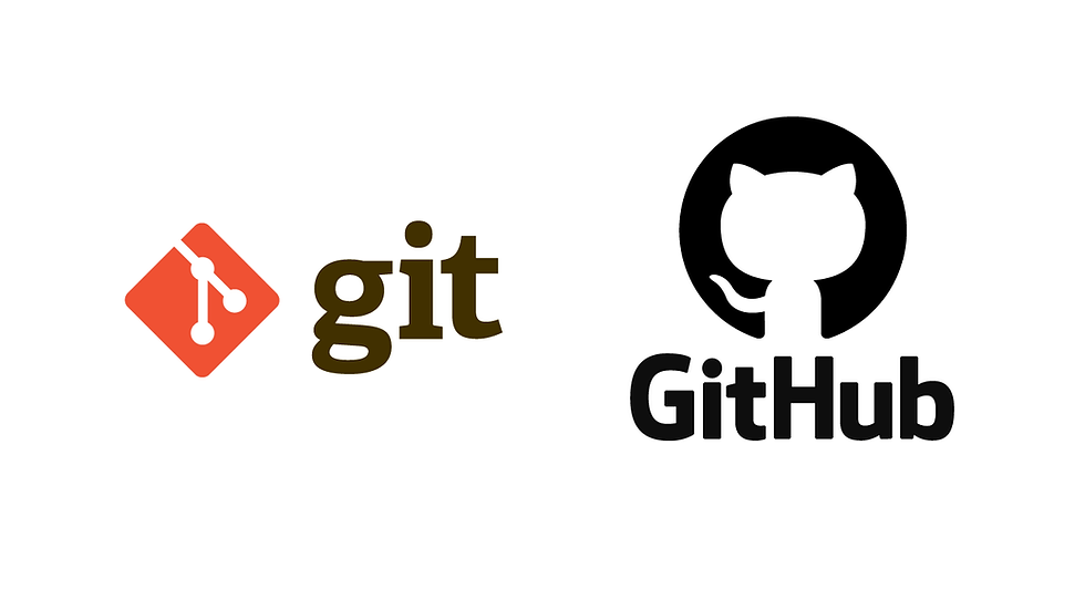 Version control with git/gitlab