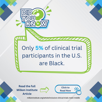 Promoting Inclusive Clinical Trials: Bridging the Gap for Better Healthcare