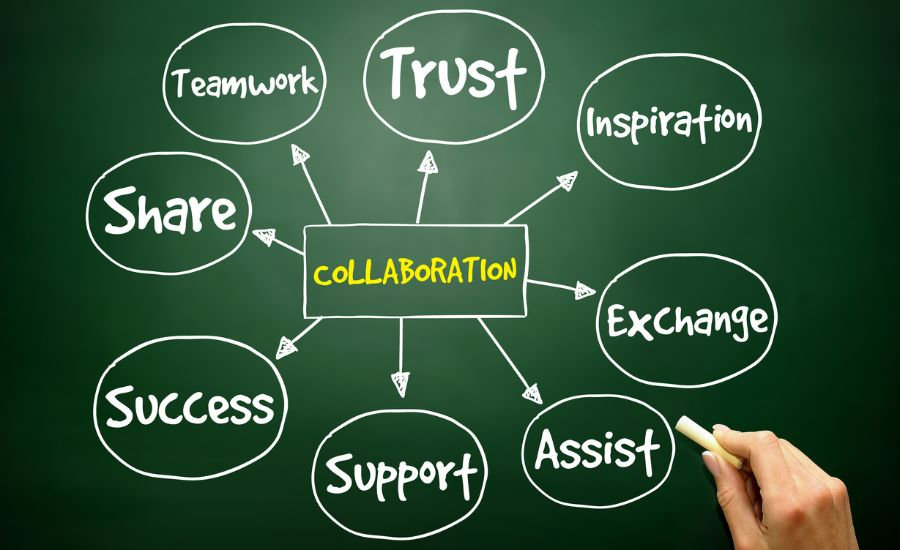 Navigating Financial Innovation: Collaboration Strategies for Today's CFOs