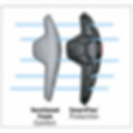 Miniatura: G-Form Pro-S Shin Guards ( Caneleira )
