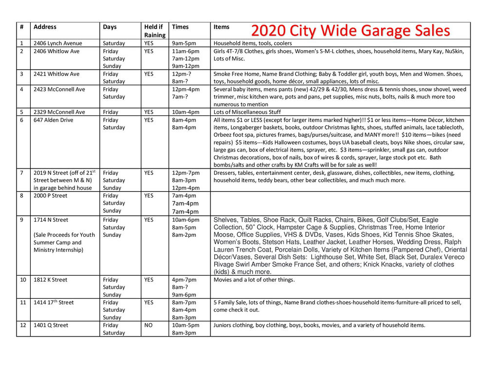2020 City Wide Garage Sales