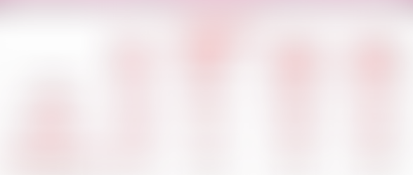 Value of Excell™ in Newborn Calves From Birth Through 60 days of Age