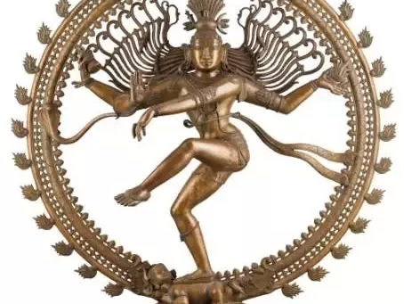 Natya Krama Slokas: Important Rule for Dance
