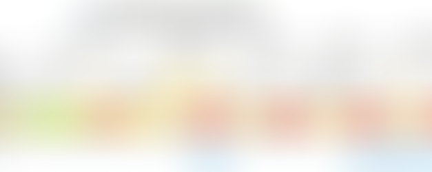 Desde el miércoles vuelve la ola de calor a San Rafael: ¿Hasta cuándo?