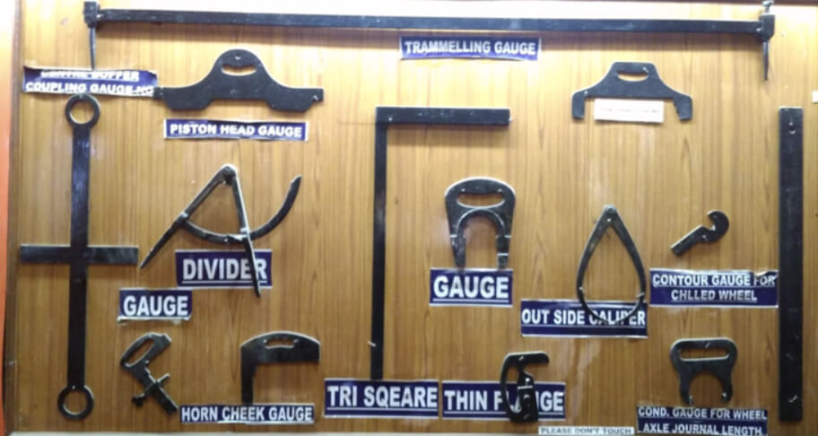 Parts used in a Train Engine