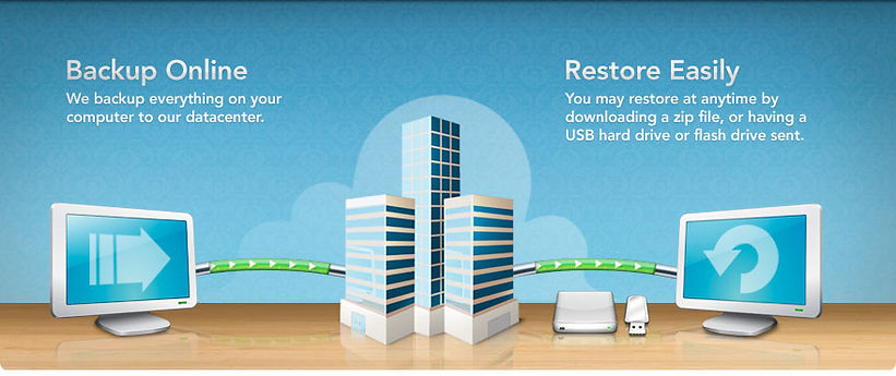 how-online-backup-works.jpeg
