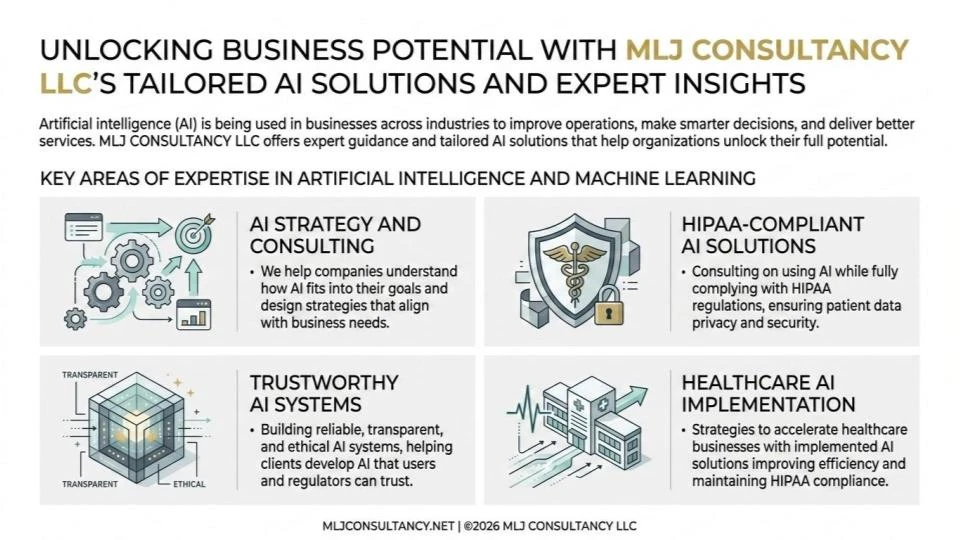 AI consulting for small businesses