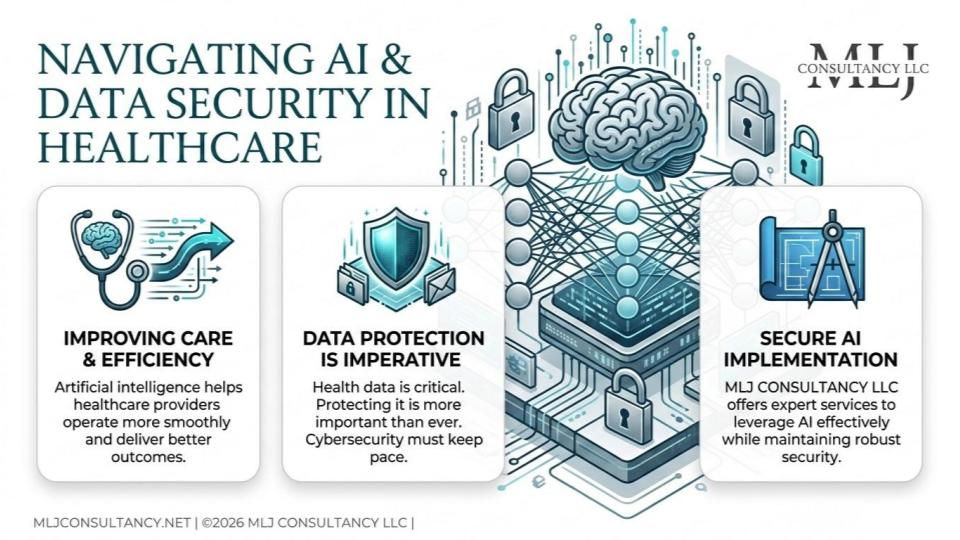 Harnessing AI in Healthcare: Improving Health Care and Safeguarding Health Data with MLJ CONSULTANCY LLC
