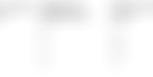 Aposentadoria Especial do Vigilante em 2025: Entenda de uma vez por todas