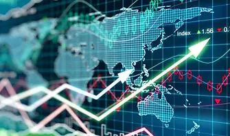 Global Market Investments 