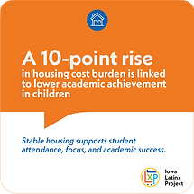 LXP Key Findings  Housing 6.png