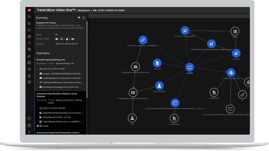 Detect-Respond-mobile.webp