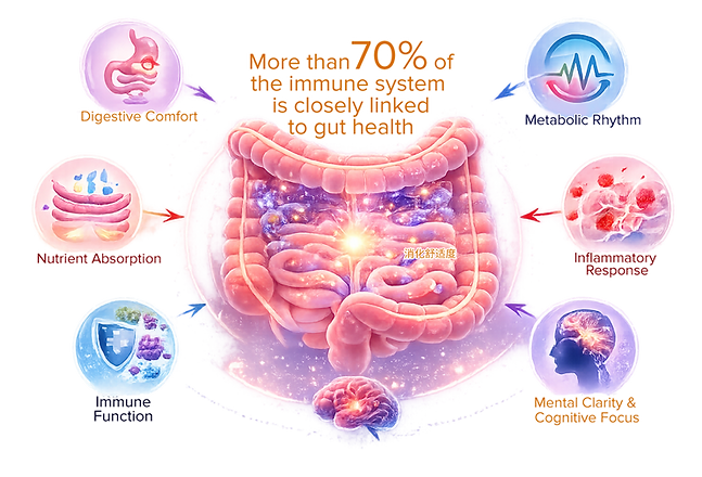 postbiotic-9.png