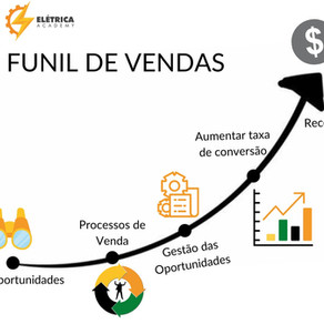 Onde oferecer seus serviços de SPDA
